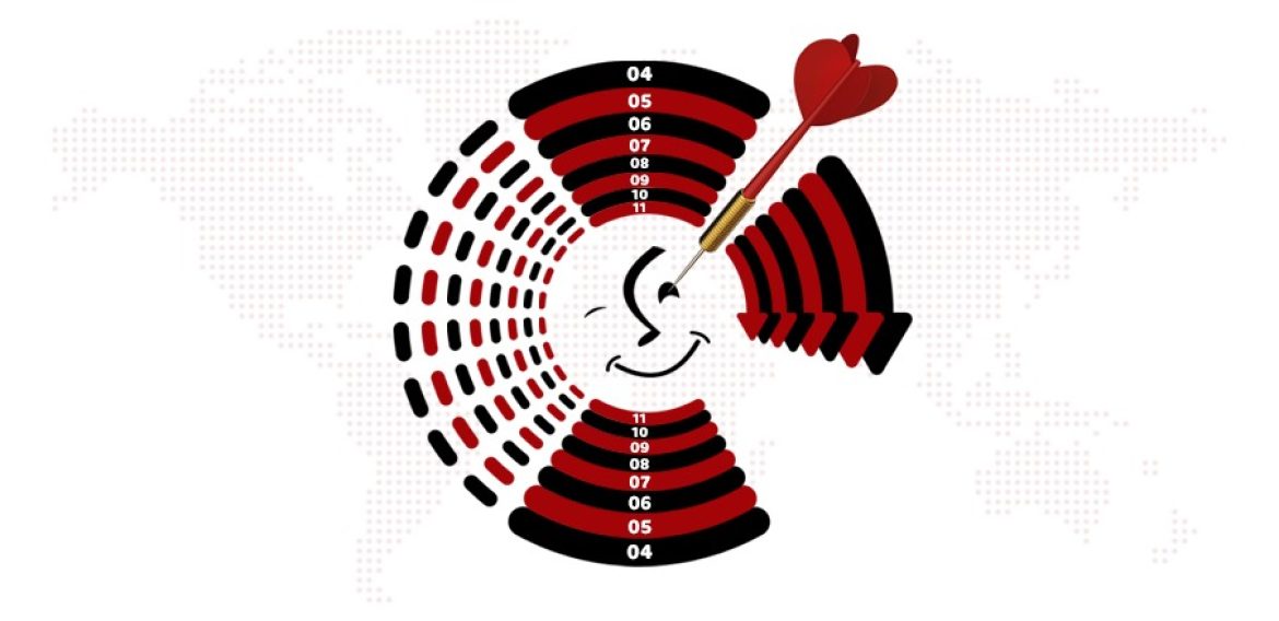 Eğitimde Gelişim ve Değişimin Yol Haritası